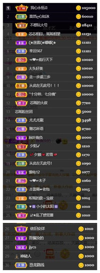 芯瑶❤️爱唱歌～主播照片