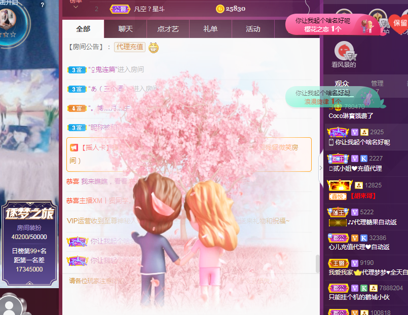 Coco❤️琳寶的图片