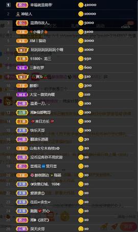 28888丶龙三主播照片