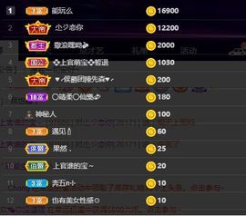上官暂休(调整心态）主播照片