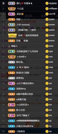 😘👌😋主播照片