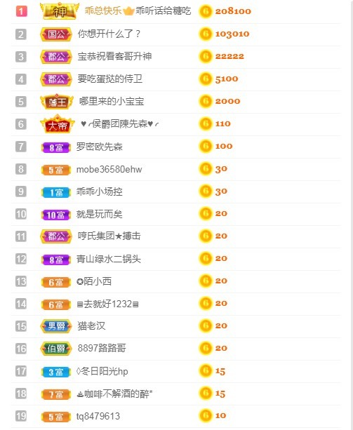小蛋挞休～的图片