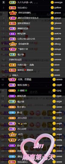 嘉瀚苏静好♬周日休息主播照片