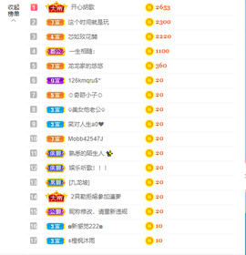 龙龙求关注的图片