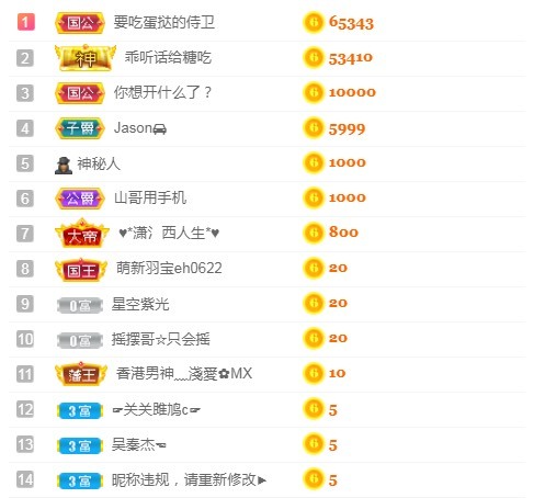 小蛋挞休～的图片