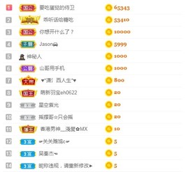 小蛋挞休～主播照片