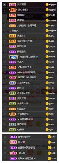 芯瑶❤️爱唱歌～主播照片