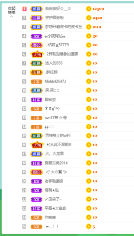 佑君♥《平安好运》的图片