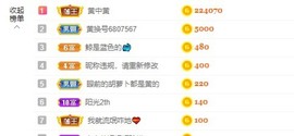北家黄黄红冠感谢支持主播照片