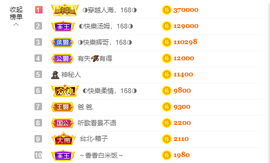 ◐惠主，2388◐的图片