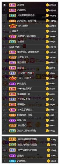 芯瑶❤️爱唱歌～主播照片