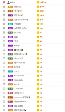 然然爱喝酒主播照片