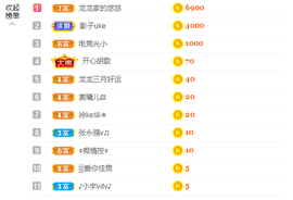 龙龙求关注的图片