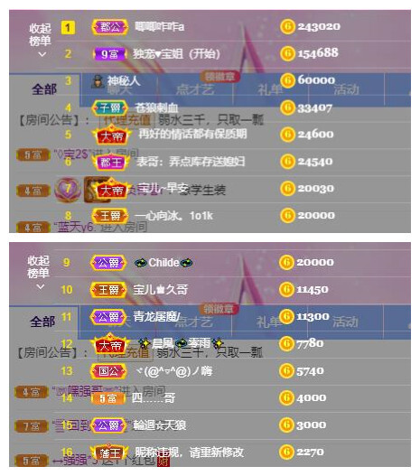 宝儿♚宝儿的图片