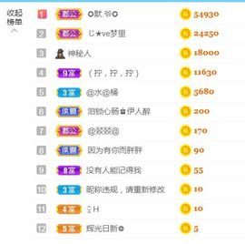 金麒麟安静唱歌🎤主播照片