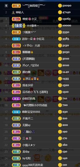 小艾回湖北不定时播主播照片