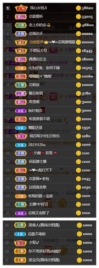 芯瑶❤️爱唱歌～主播照片