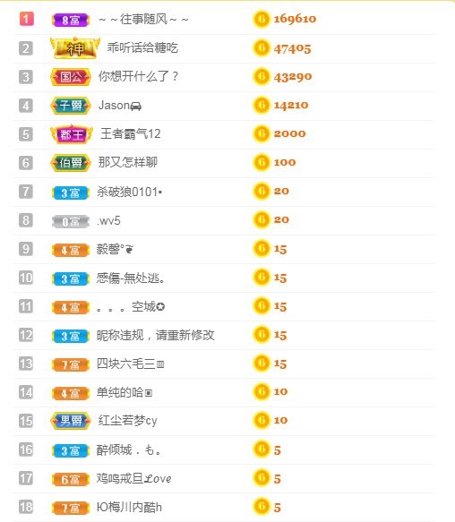 小蛋挞休～的图片