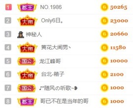 娜扎🧸的图片