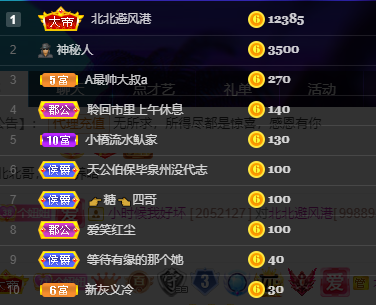 聆听~福妞儿的图片
