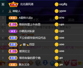 聆听~也想有人疼的图片