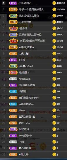 一字马~依棠主播照片