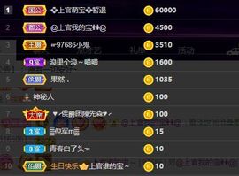 上官暂休(调整心态）主播照片