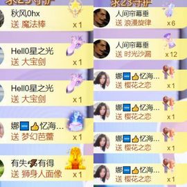 🍀冰雪❤️🍀加油的图片