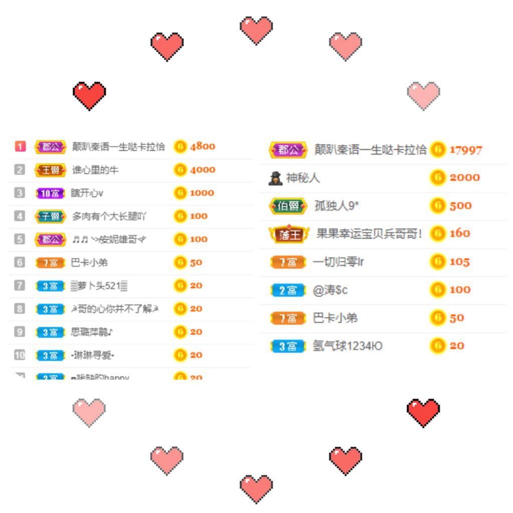 温暖宝宝💰好运连连的图片