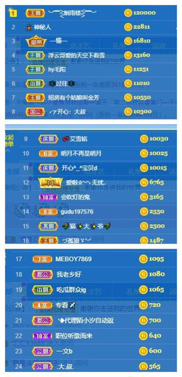 小艾回湖北不定时播主播照片