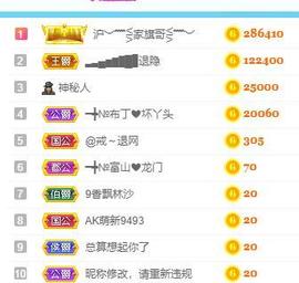 ━╋红太狼的图片