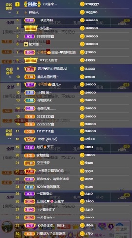 鑫儿～主播照片