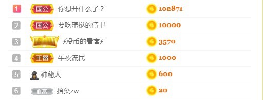 小蛋挞休～的图片