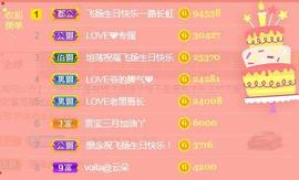 LOVE飞扬💝主播照片