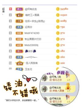 一树梨花压海唐同学☞主播照片