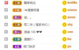 冰凌吖~的图片