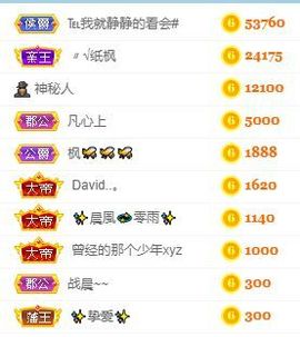玟玟🌸加油主播照片