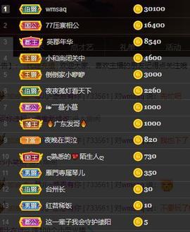 🎶琴儿幸福满满🎶的图片