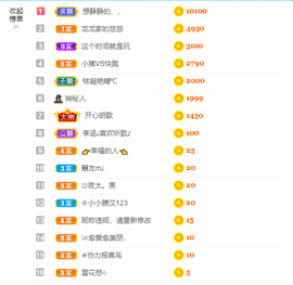 奔跑的牛V牛主播照片
