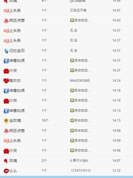 微晨美女主播照片