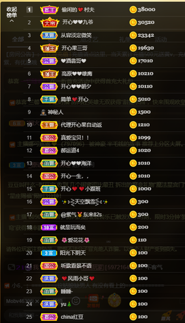 开心❤️❤️果主播照片