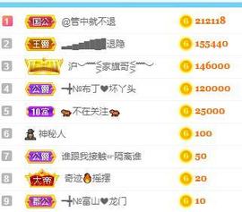 ━╋红太狼的图片