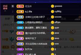 拜拜所有对我好的你主播照片