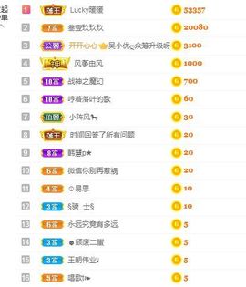 心中无结。。主播照片
