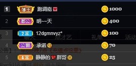 😘👌😋主播照片