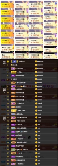 鑫儿～主播照片