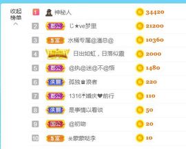 金麒麟安静唱歌🎤主播照片
