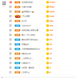 龙龙求关注的图片