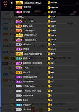 窦窦，家里有事休息了主播照片