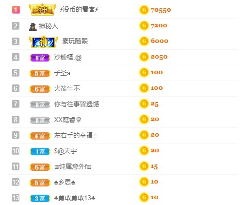 小蛋挞休～的图片